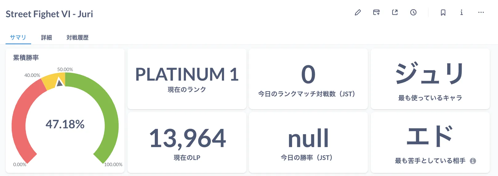 Featured image of the post